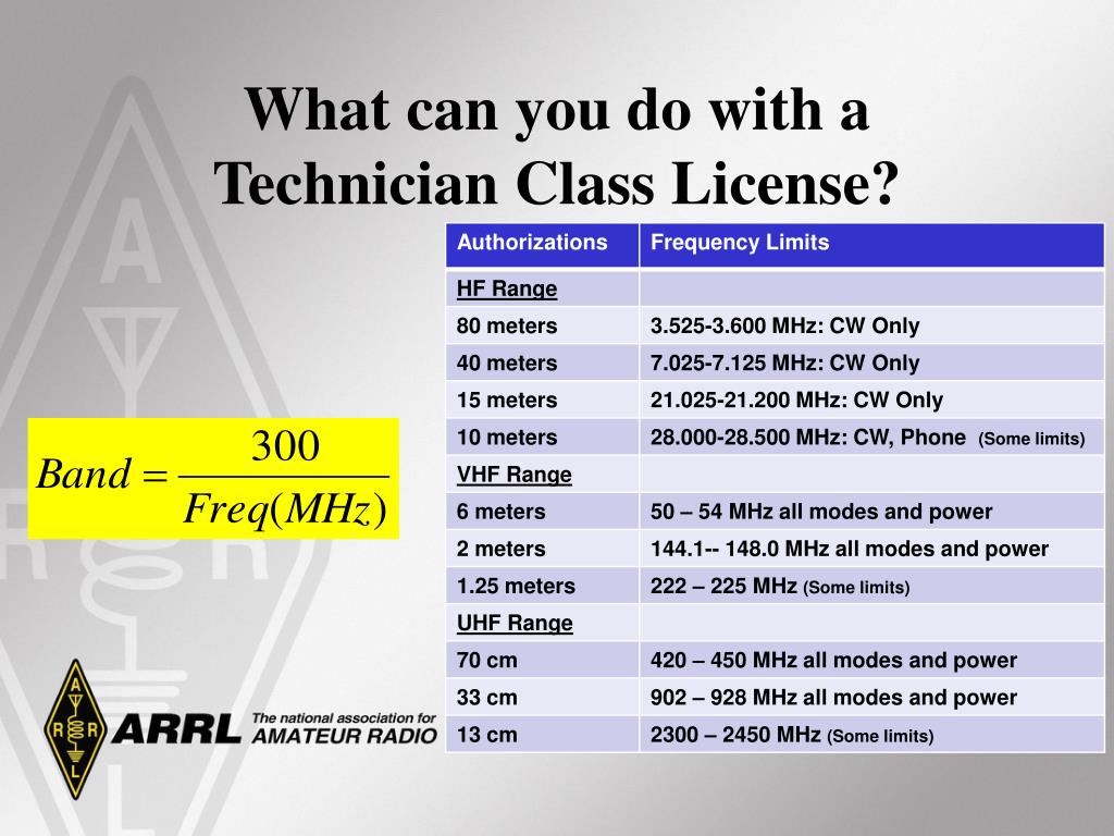 Person studying for Technician ham radio license exam using free ARRL practice tests
